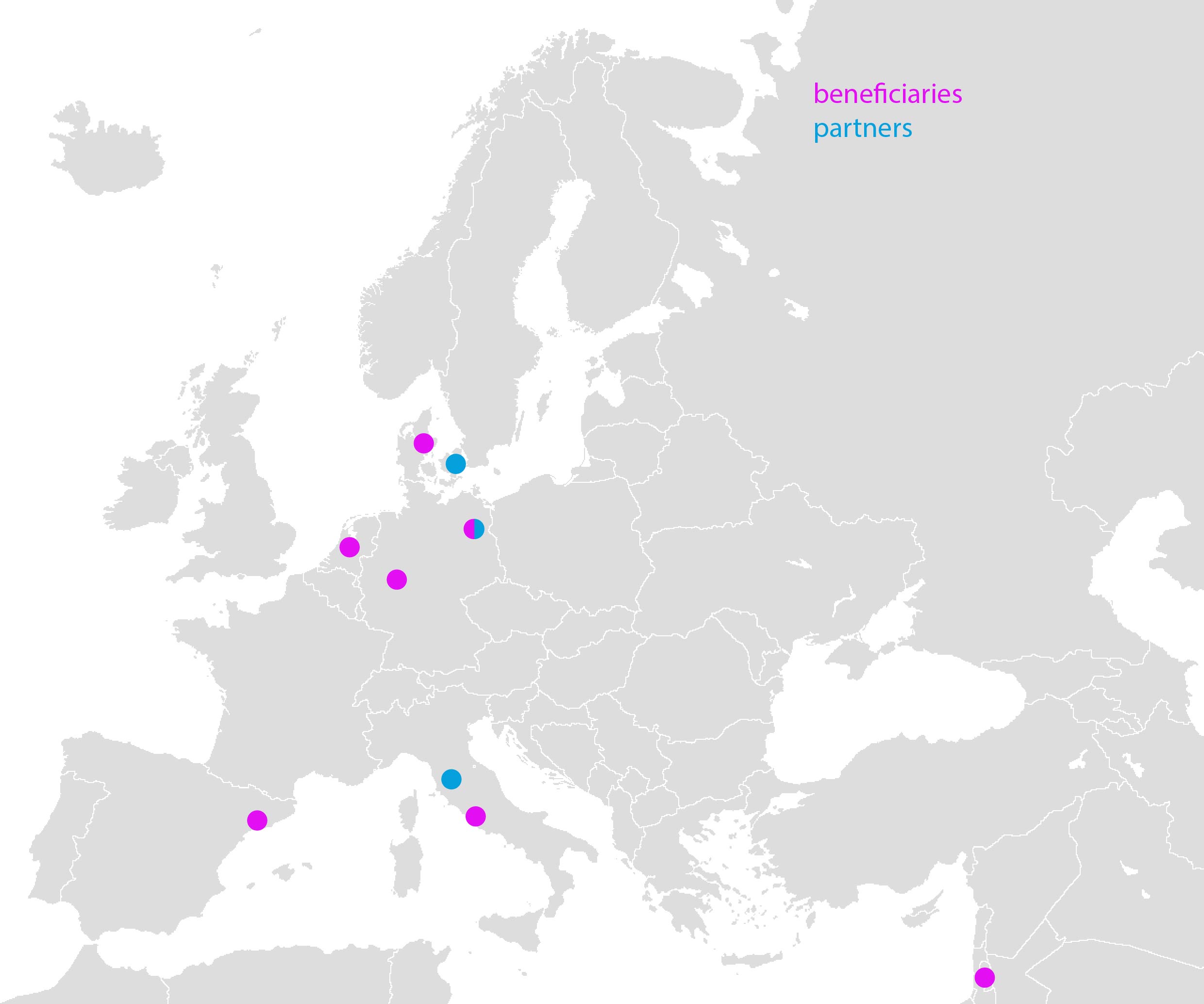 circRTrain consortium members